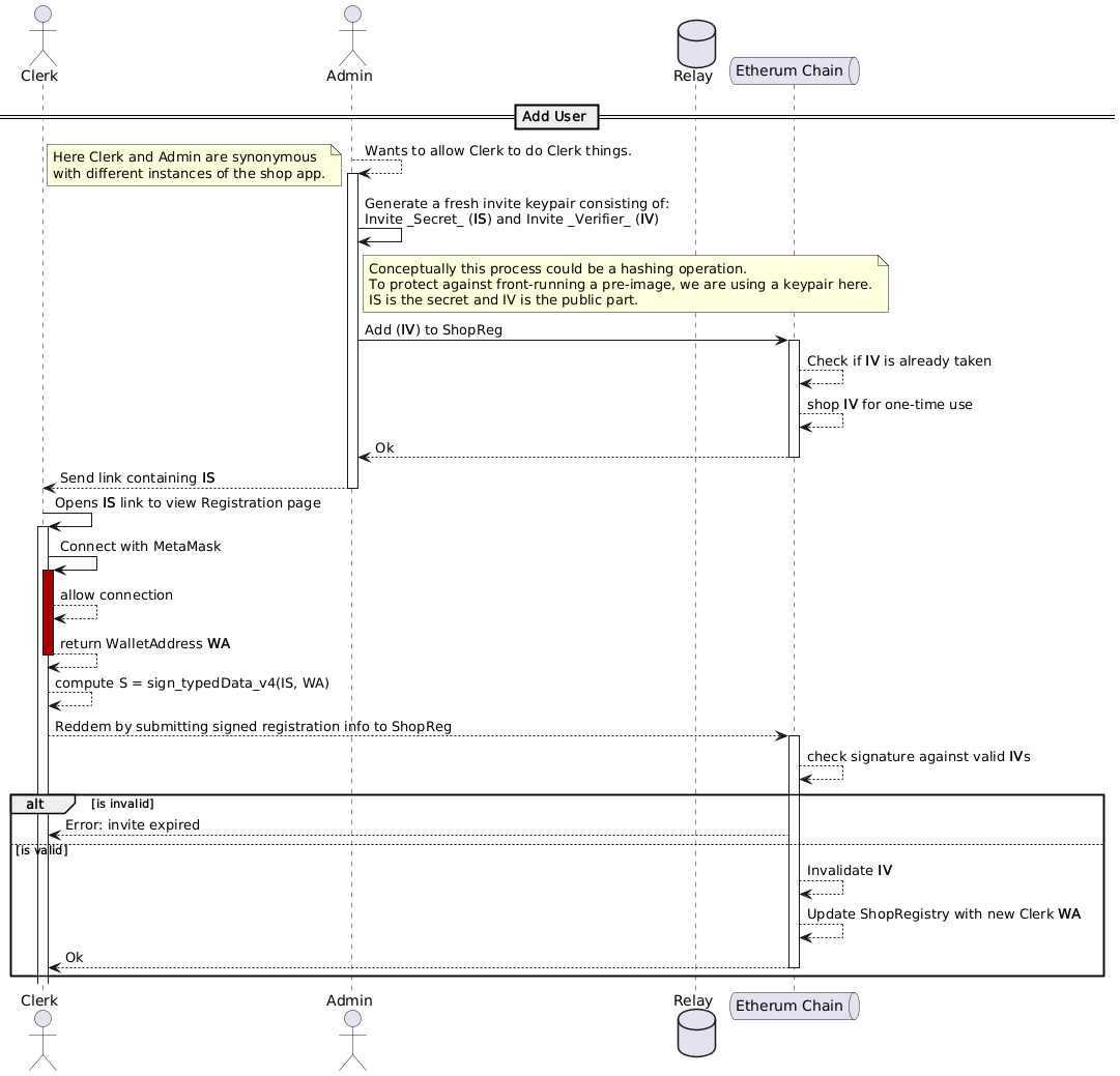 @startuml
actor Clerk as C
actor Admin as A
database Relay as R
queue "Etherum Chain" as B

== Add User ==
A --> A ++: Wants to allow Clerk to do Clerk things.
note left:Here Clerk and Admin are synonymous\nwith different instances of the shop app.

A -> A: Generate a fresh invite keypair consisting of: \nInvite _Secret_ (**IS**) and Invite _Verifier_ (**IV**)
note right of A: Conceptually this process could be a hashing operation.\nTo protect against front-running a pre-image, we are using a keypair here.\nIS is the secret and IV is the public part.

A -> B ++: Add (**IV**) to ShopReg
B --> B: Check if **IV** is already taken
B --> B: shop **IV** for one-time use
B--> A --: Ok

A --> C: Send link containing **IS**
deactivate A

C -> C++: Opens **IS** link to view Registration page

C -> C ++ #a00: Connect with MetaMask
C --> C: allow connection
C --> C --: return WalletAddress **WA**

C --> C: compute S = sign_typedData_v4(IS, WA)

C --> B ++: Reddem by submitting signed registration info to ShopReg

B --> B: check signature against valid **IV**s
alt is invalid
B --> C: Error: invite expired
else is valid
B --> B: Invalidate **IV**
B --> B: Update ShopRegistry with new Clerk **WA**
B --> C --: Ok
end

@endump